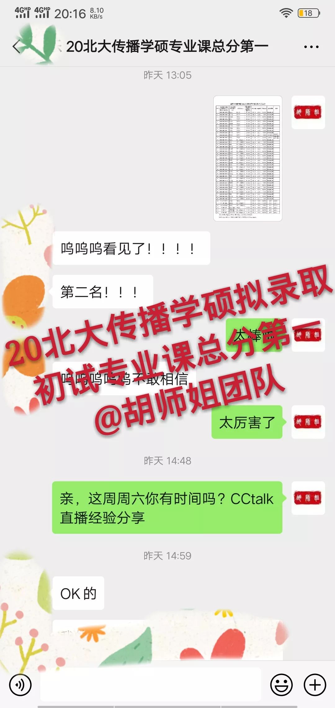 包揽北大本部6个状元！胡师姐20北大班录取喜报