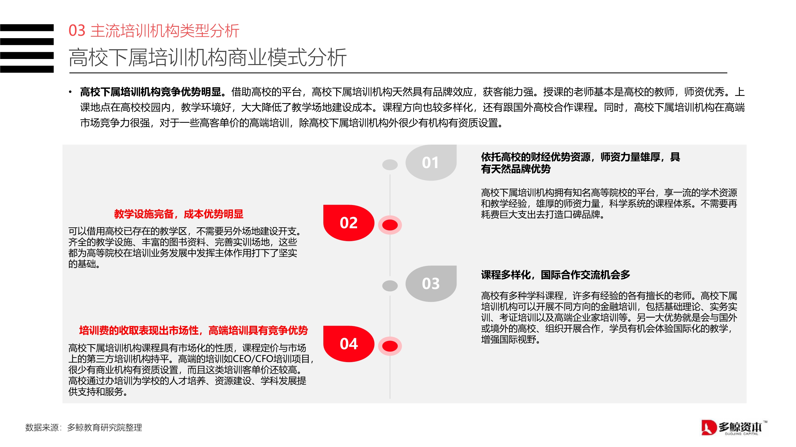 2020中国金融理财培训行业报告