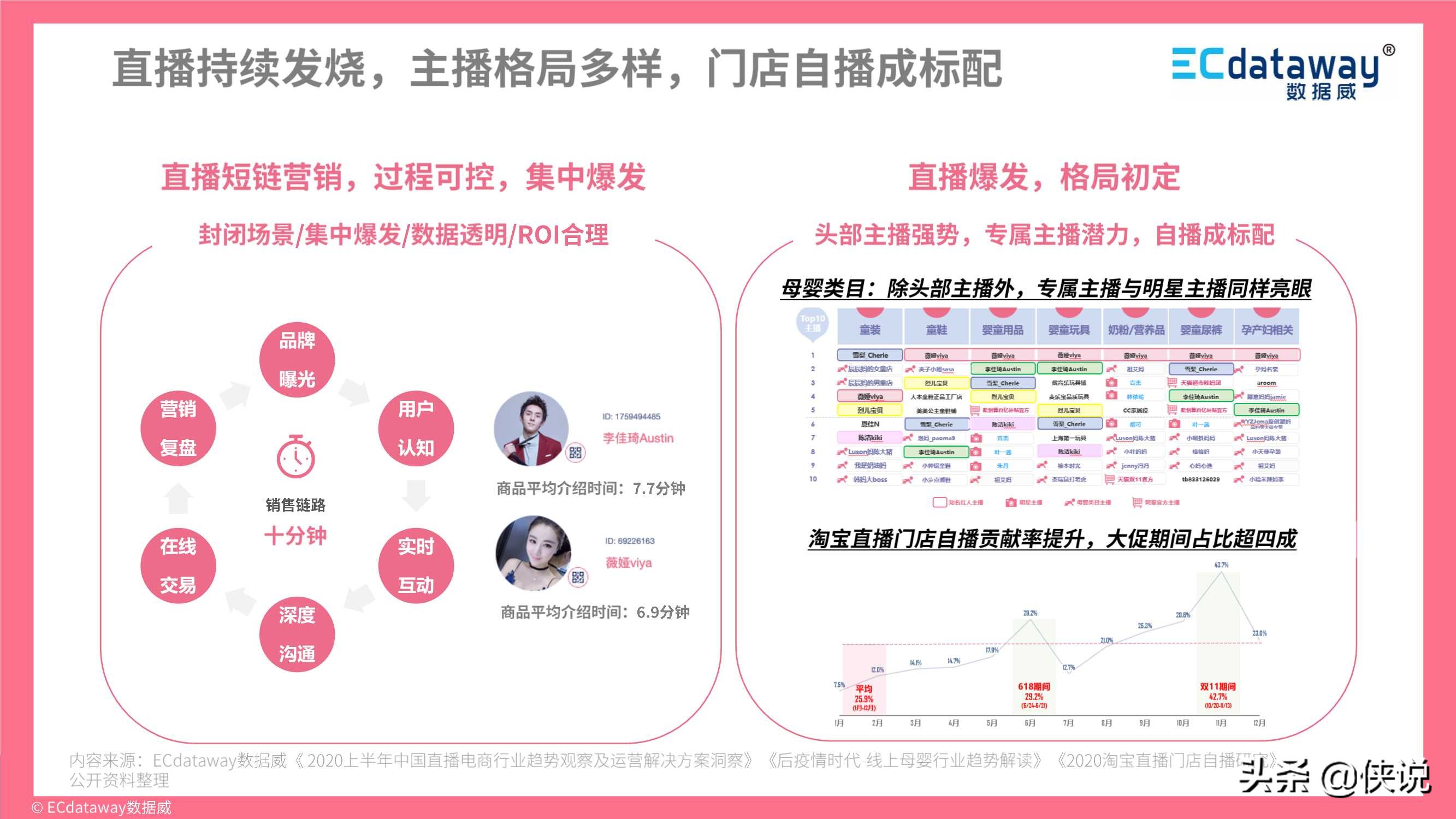 2021年互联网趋势洞察及展望（报告）