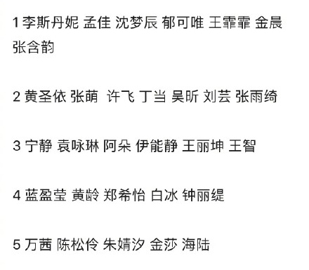 《乘风破浪的姐姐》变吃瓜基地，PD黄晓明挣奶粉