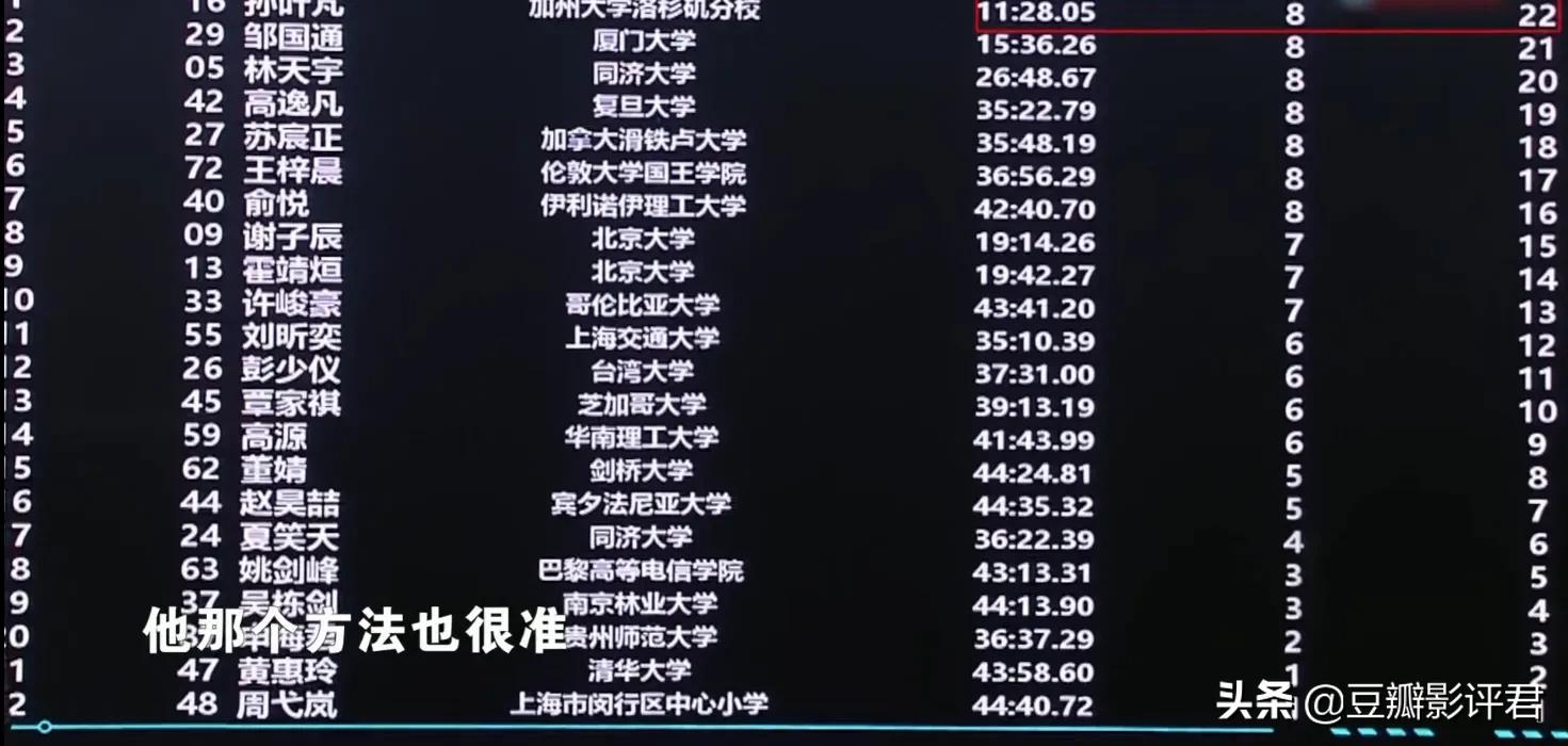 《最强大脑》不再是最强大脑，来看下最初那些