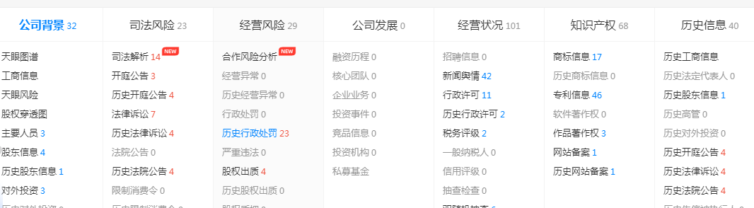 万年青股份重销售轻研发，屡抽屡罚或难长青
