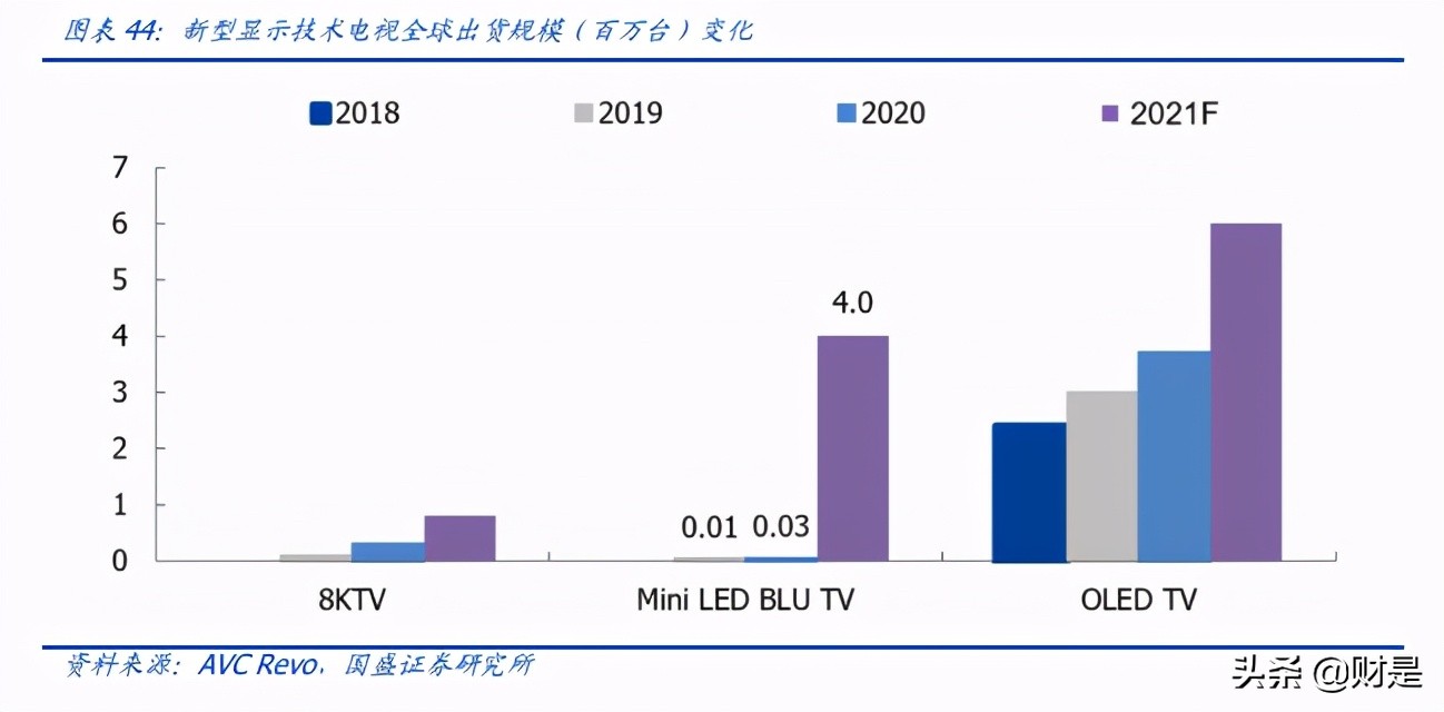 中微公司专题研究：刻蚀+MOCVD龙头，内生外延协同打造设备平台