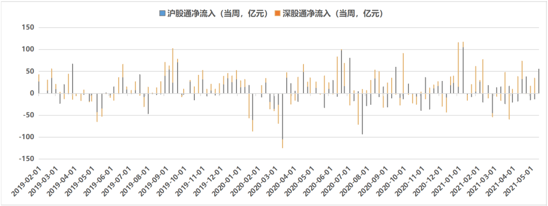 叶飞事件敲醒警钟，长期主义才是王道 | 水星资产3年回报率117.24%