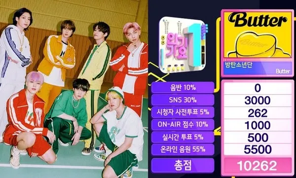YooA 回应对自己的整形争议;防弹不出演打歌也包揽一位?