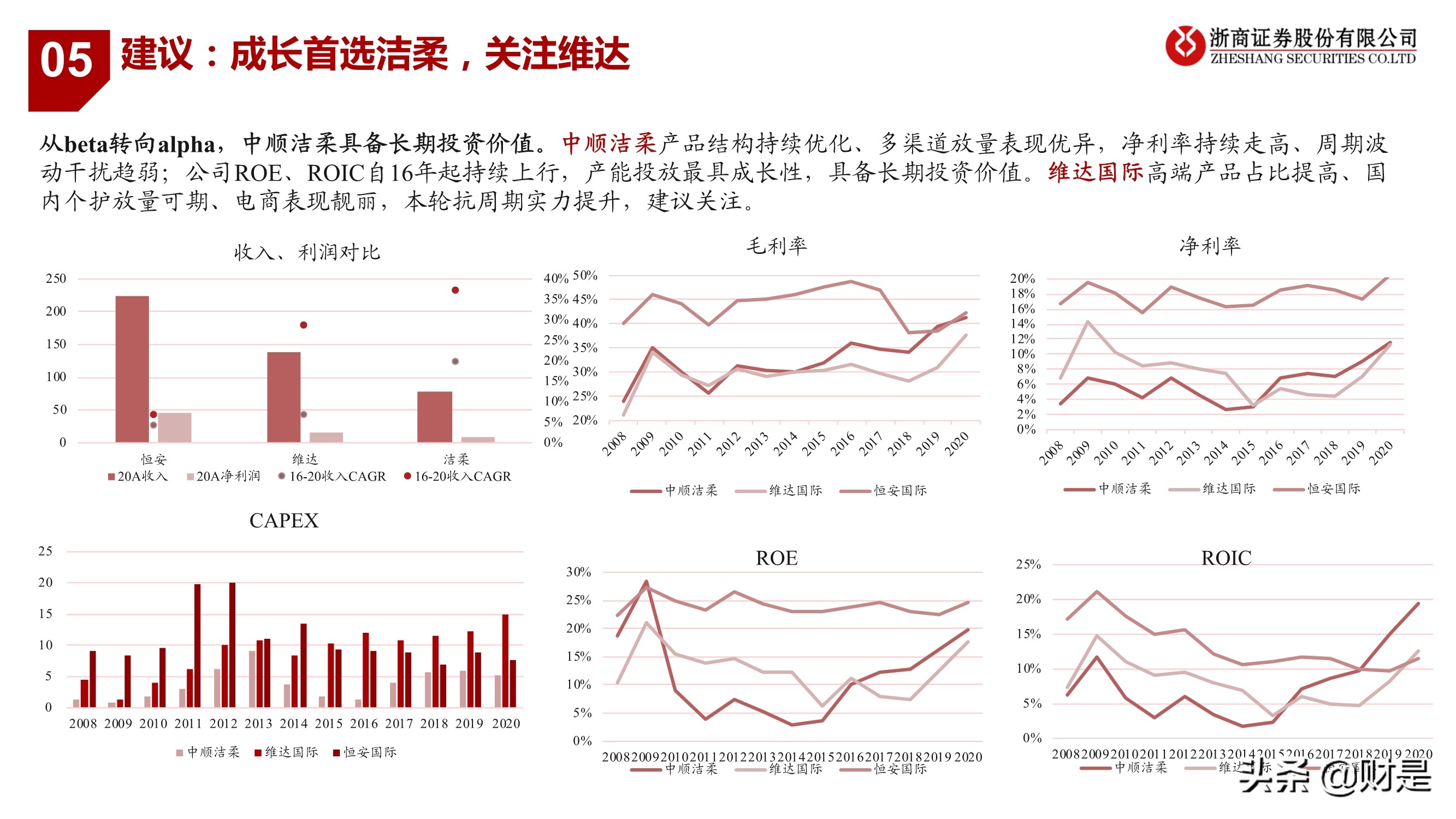 生活用纸行业研究：把握渠道变革、聚焦高端化