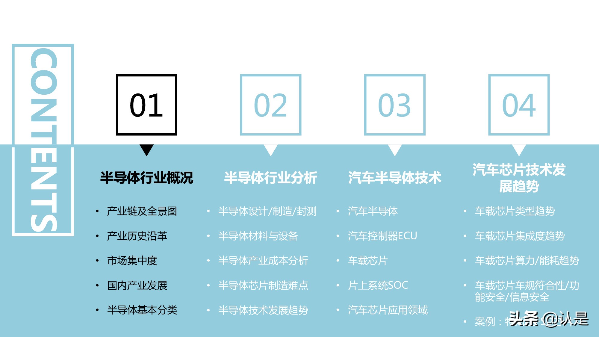 汽车半导体行业深度分析报告