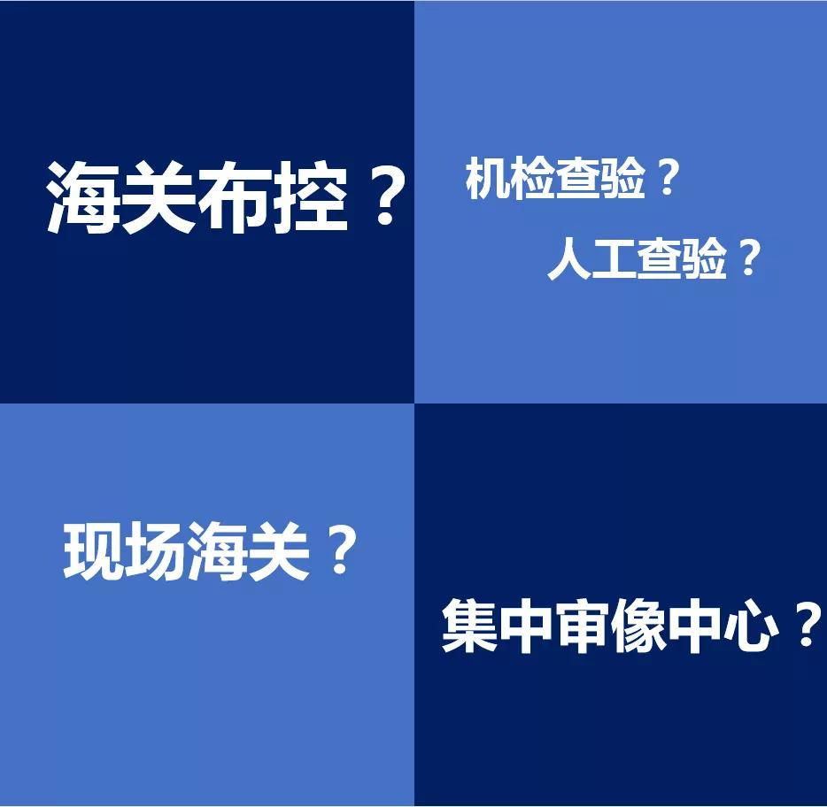 新年干货丨天津海关机关查验答疑放送