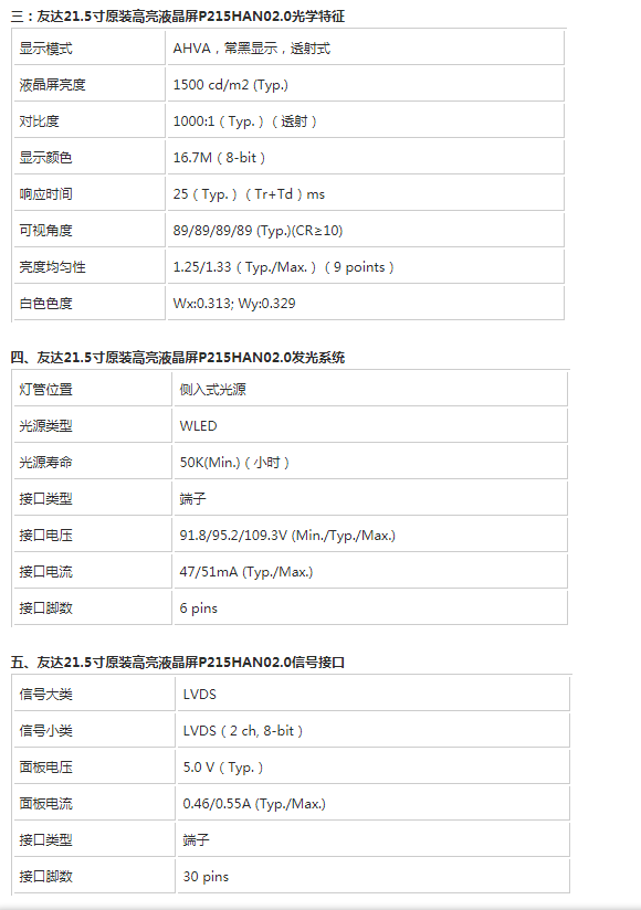 友達(dá)21.5寸工業(yè)高亮LCDP215HAN02.0