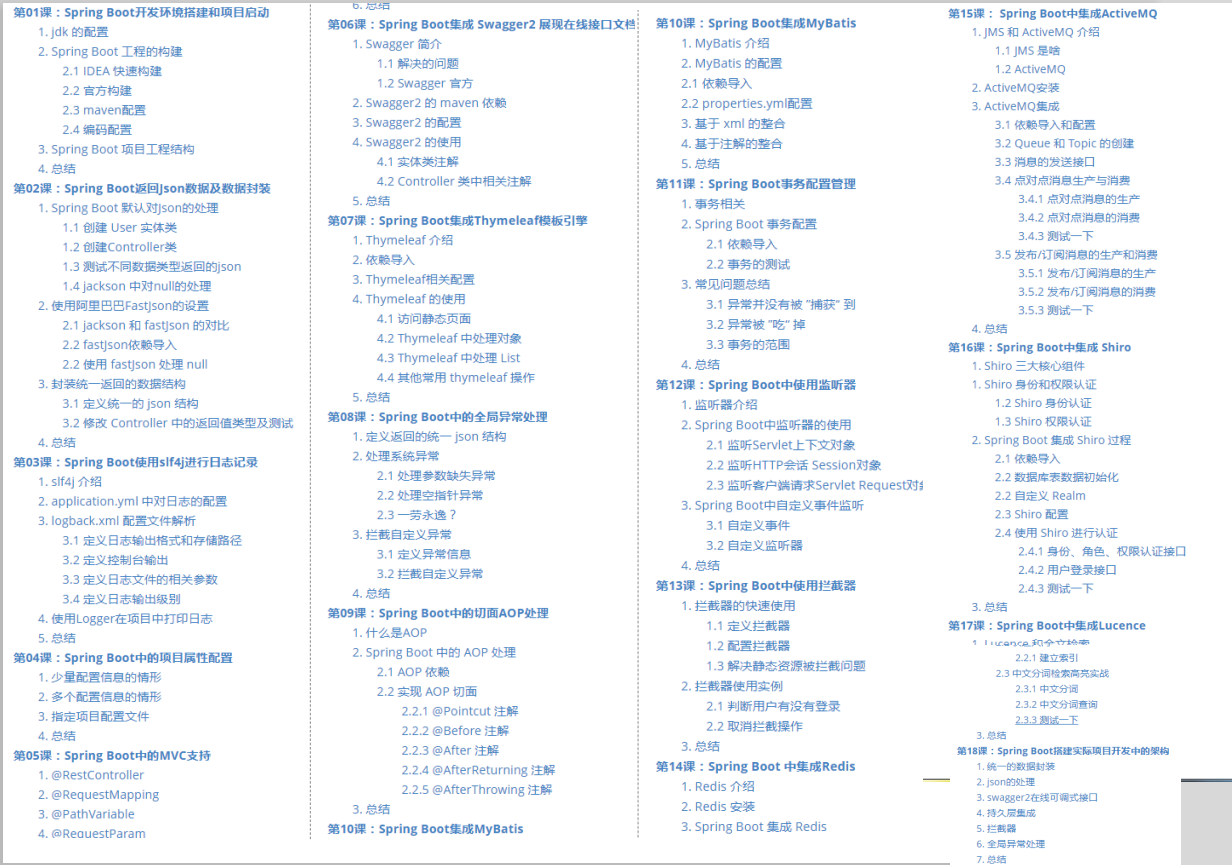 震碎认知！将原理融会贯通到顶点的SpringBoot实战项目