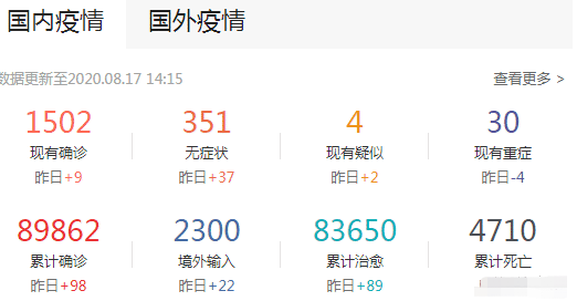 警惕！北京新发地市场新冠治愈者出现复阳，曾密切接触15人