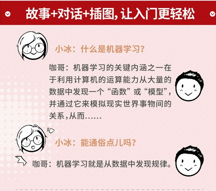 小白学习机器学习看这里就对了