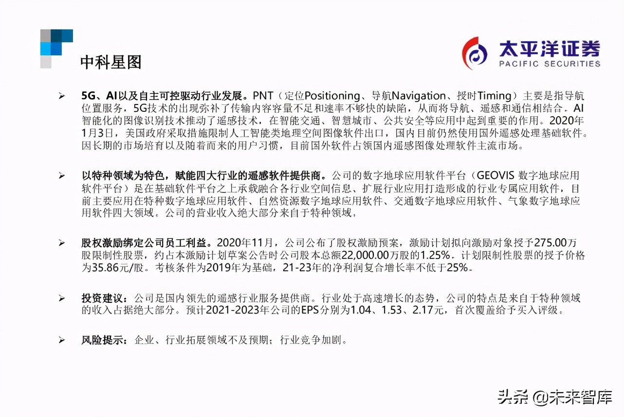 遥感行业研究：遥感智能，来自天空的“海康威视”