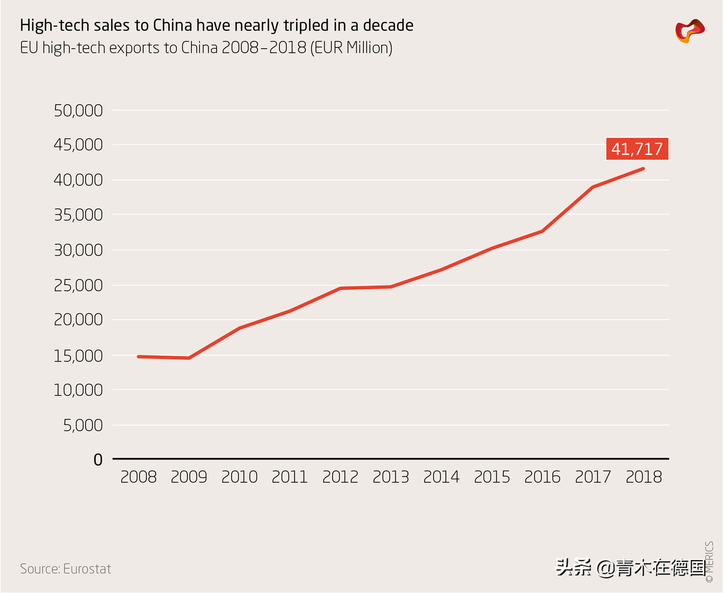 ýй缼ۣ֮רע8ŷоƬ