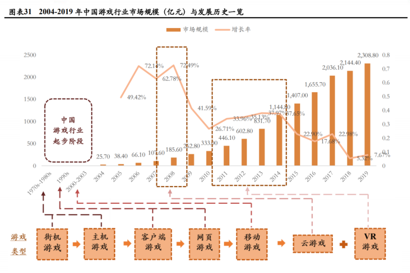 研报严选| 海外疫情越来越严重，怎样影响国内游