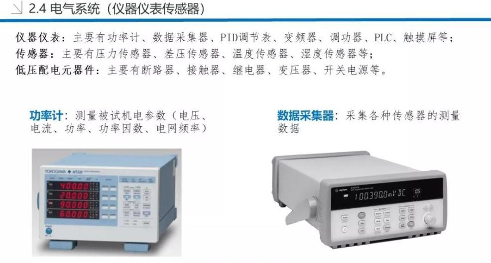 技术分享！焓差实验室设备及原理详解