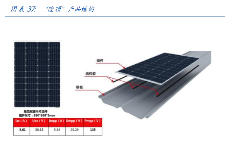 建筑装饰行业研究：把握转型升级大势，掘金万亿变革新机