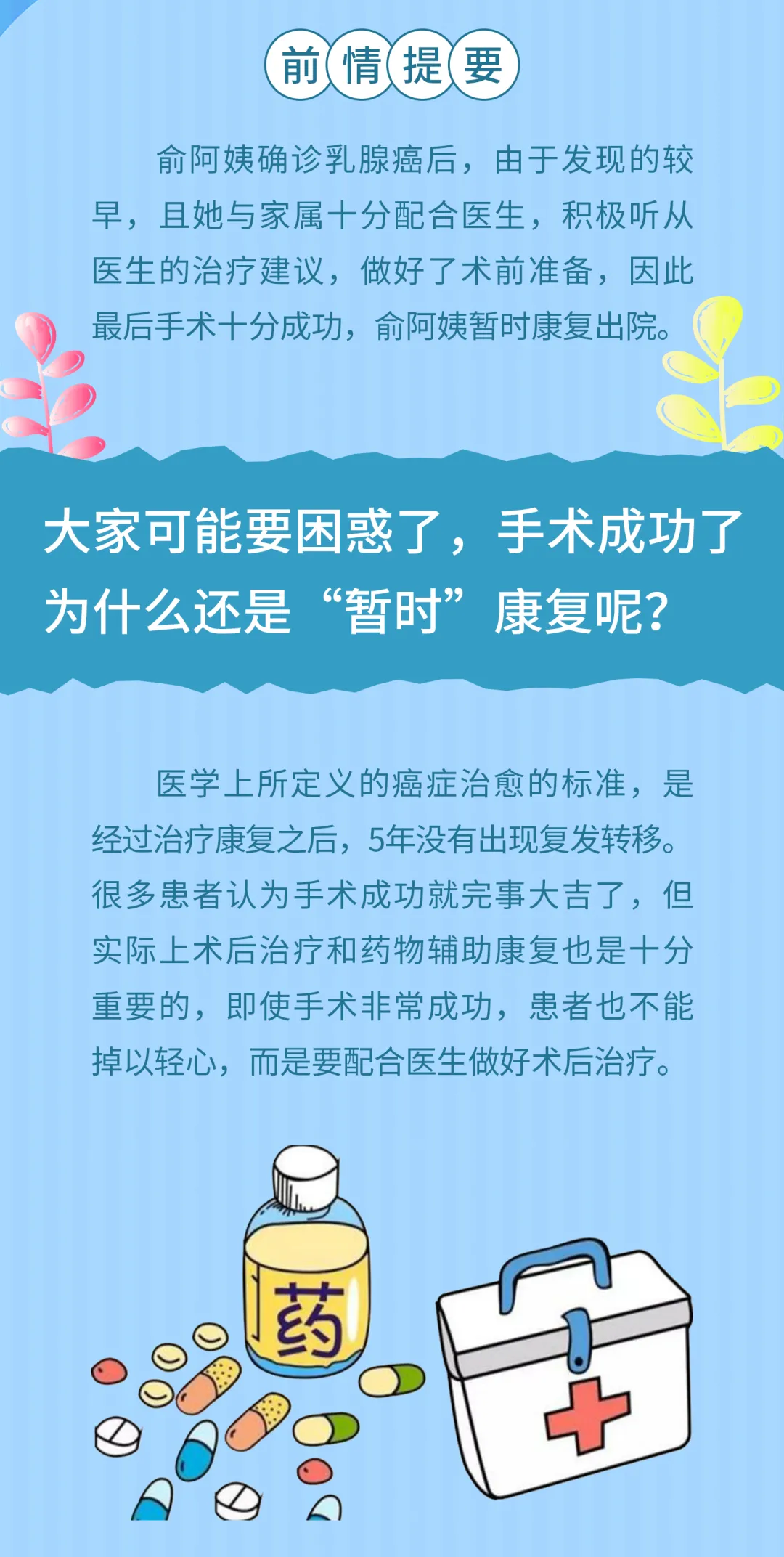 “乳”此有术系列（二）