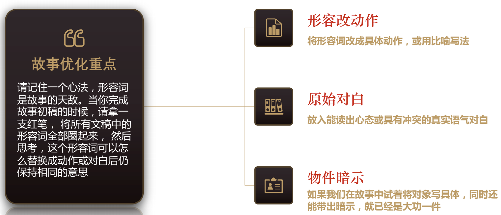 3个维度，学会故事营销，强化你的整体营销能力
