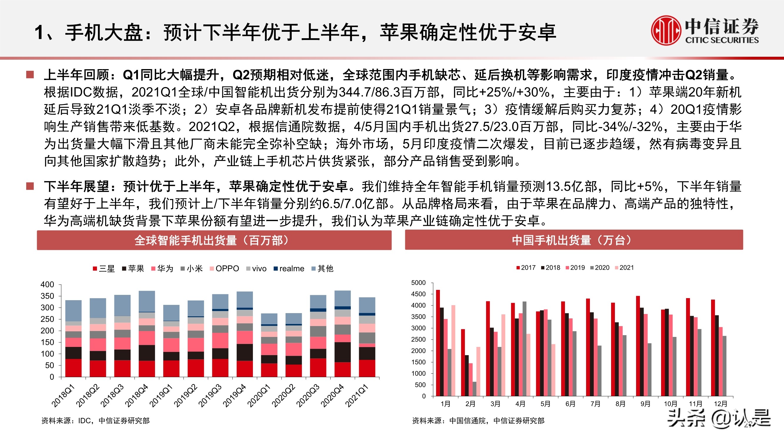 电子行业2021年三季度投资策略:半导体和苹果链