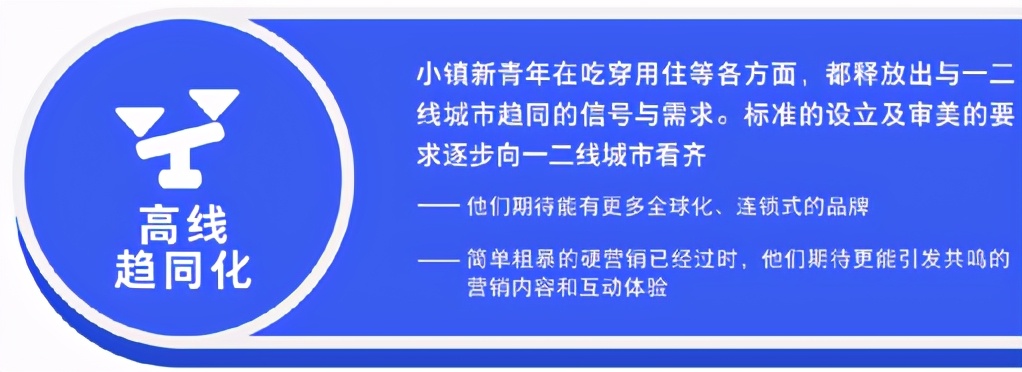 “伪装”成德克士的肯德基，要把麦当劳逼疯了