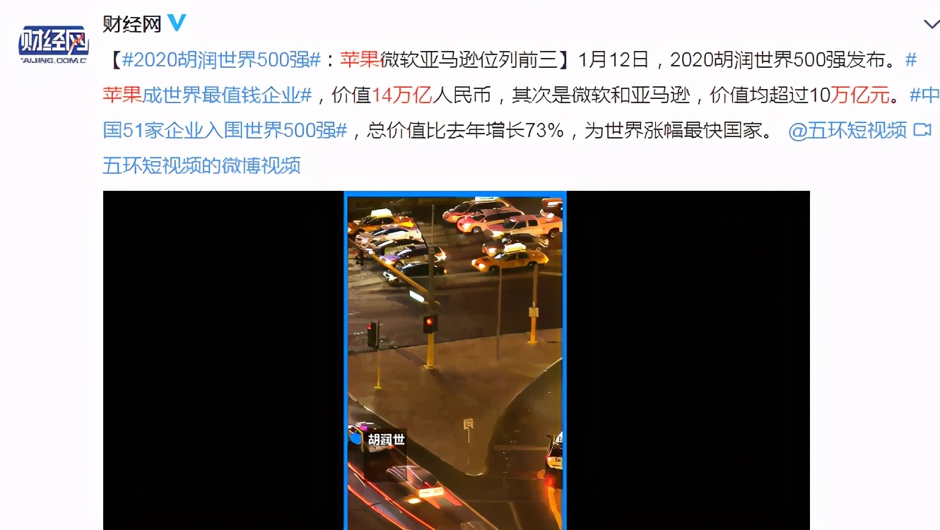 14万亿元市值！全球最大的公司出现，相当于3个