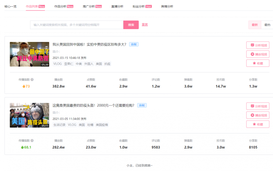分析UP主我是郭杰瑞如何成为独特风格的“洋”网红