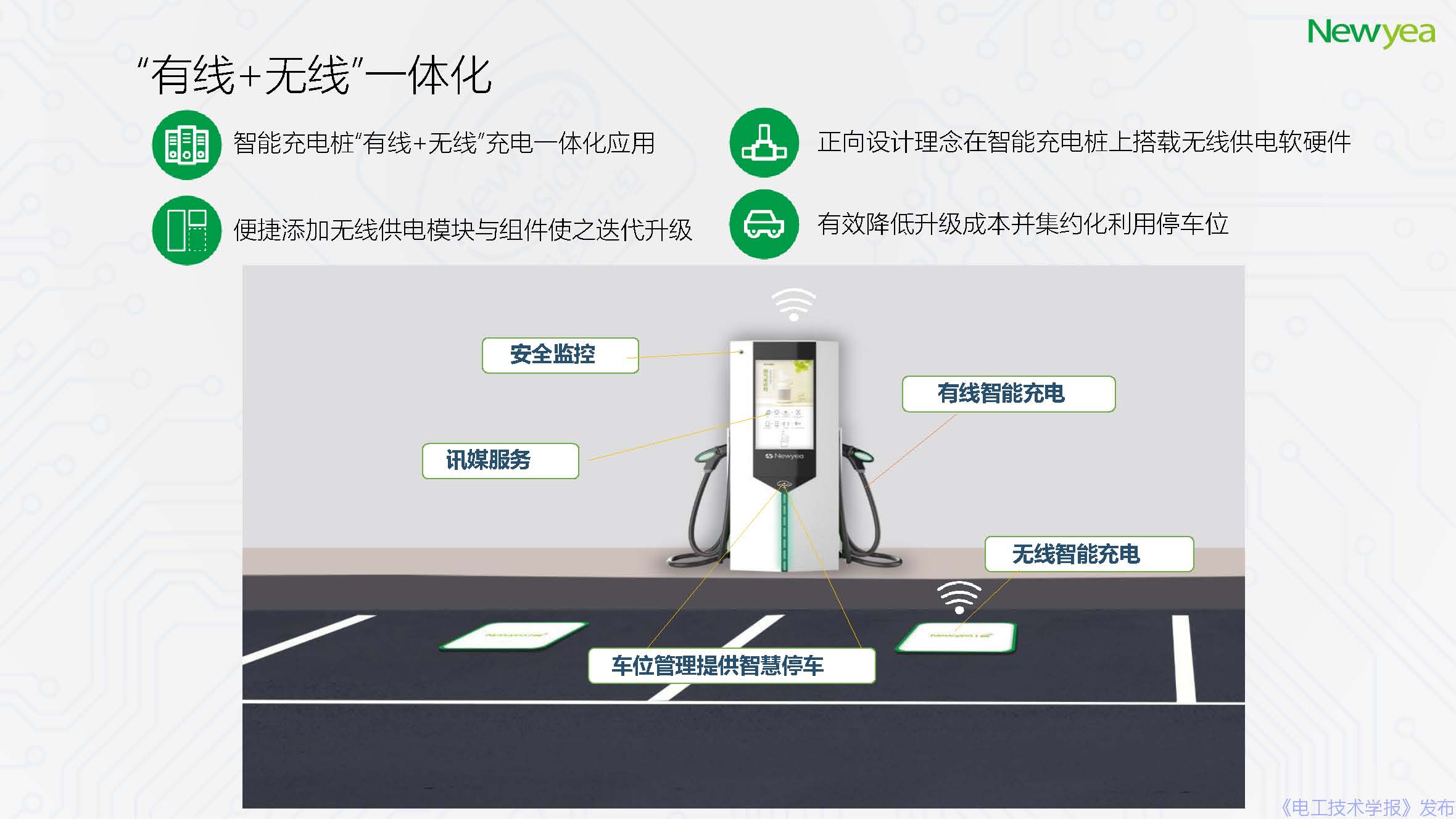 廈門新頁科技有限公司：無線充電芯片的發(fā)展