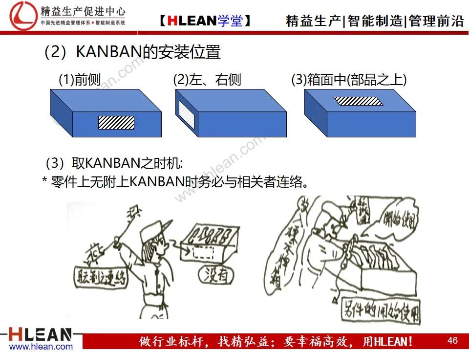 「精益学堂」平准化生产及看板导入