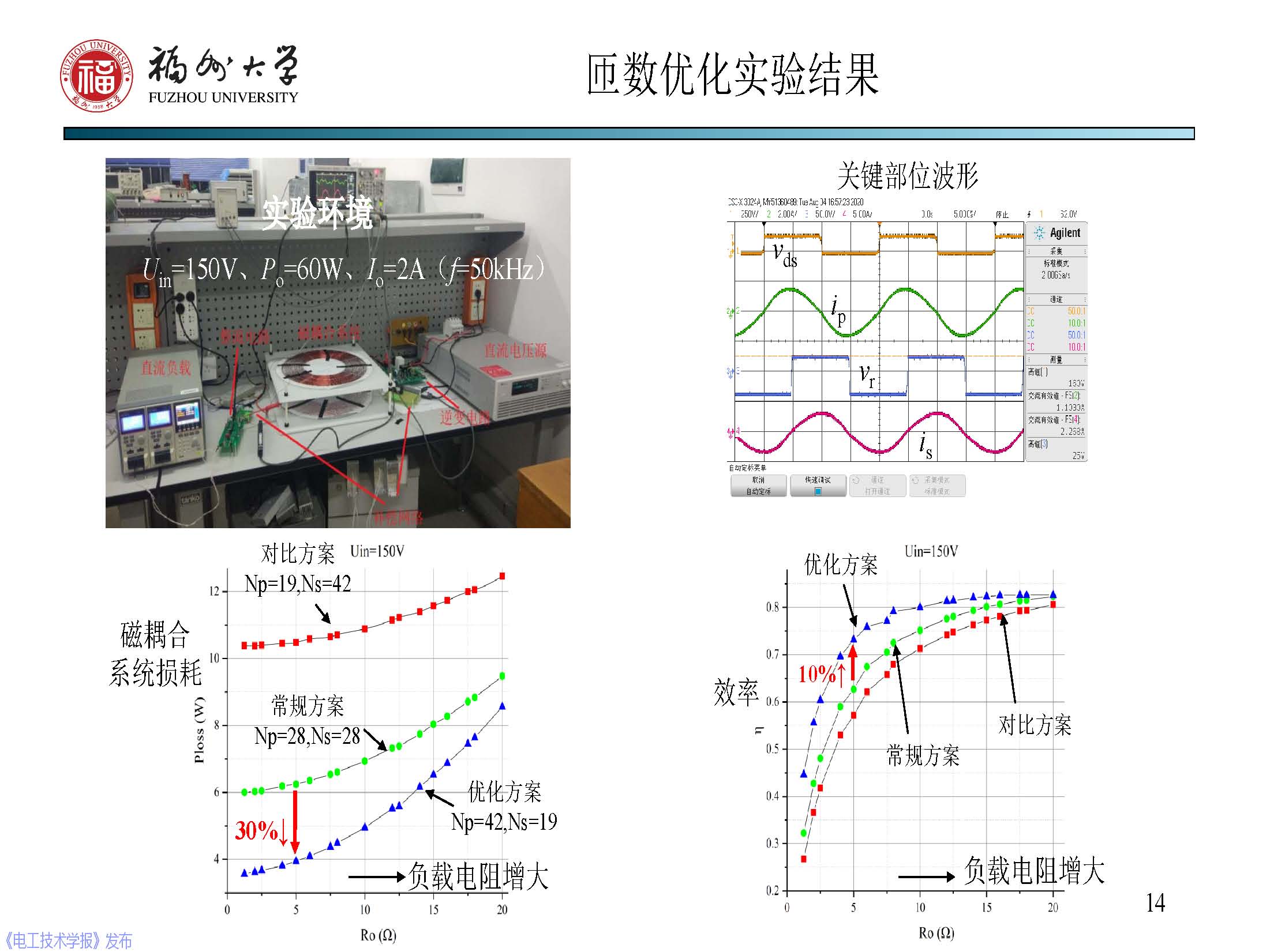 福州大学 陈庆彬 副教授：无线电能传输磁耦合系统的分析与设计