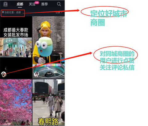 引流太難了花了好多冤枉錢，怎么才能正確引流啊？
