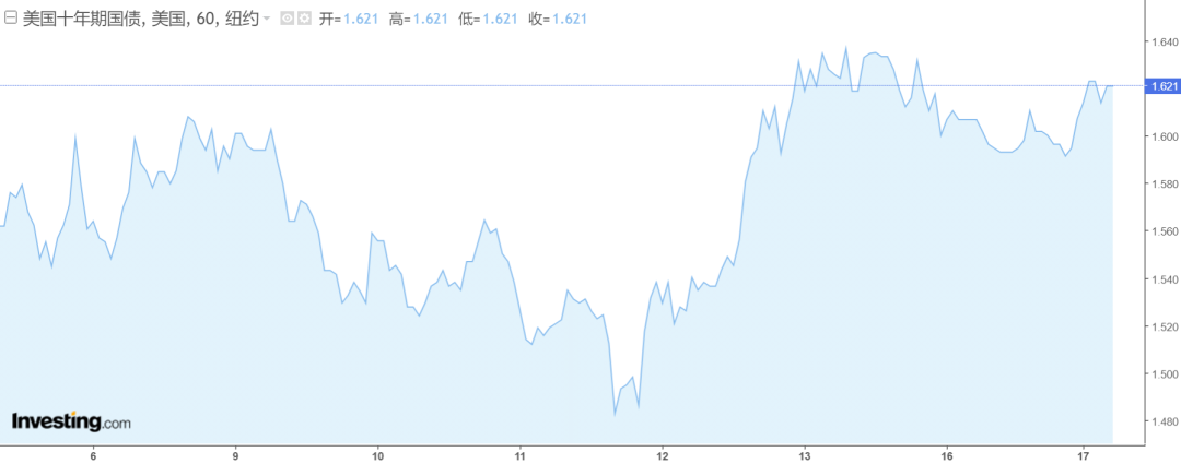 Yong Huisheng vivid APP sells Maotai gathering does not deliver goods; China to will be opposite 5G mobile phone collects patent fee