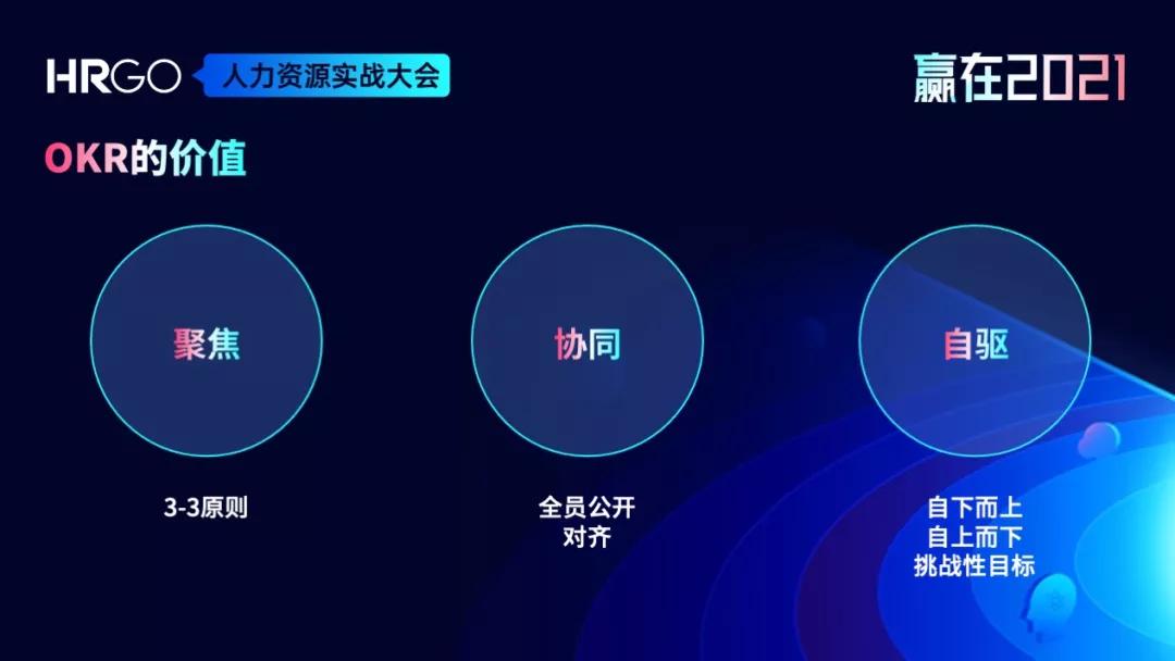 为什么70%用OKR的公司，最后都没有好下场？