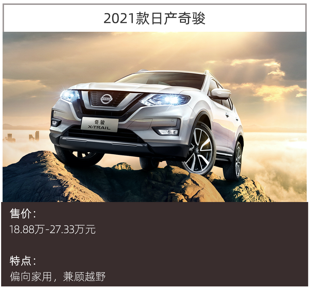 不到20万元的坦克300、指南者、奇骏都是好选择