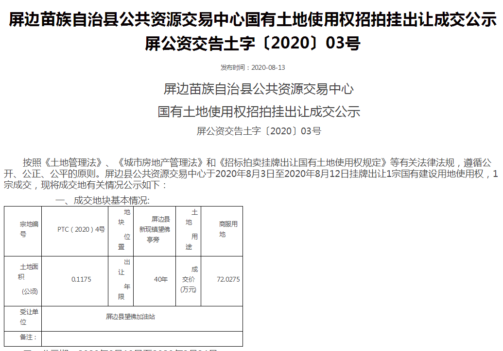 "康养"屏边县土拍遇冷，72万出让不足2亩地块，21亩工业地遭流拍