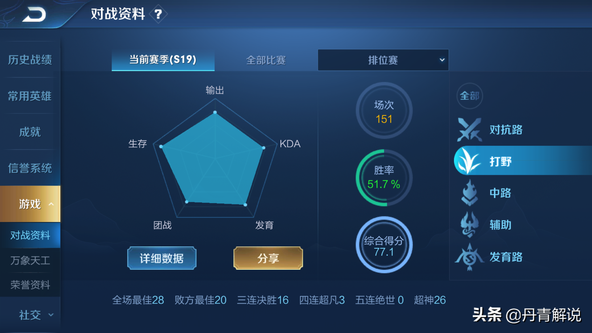 神秘的排位匹配机制，让无数玩家无法自拔，如何才能躲避制裁？