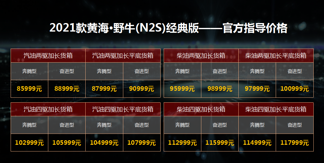 不到6万元起售!黄海3款全新皮卡上市,升级变化超预期
