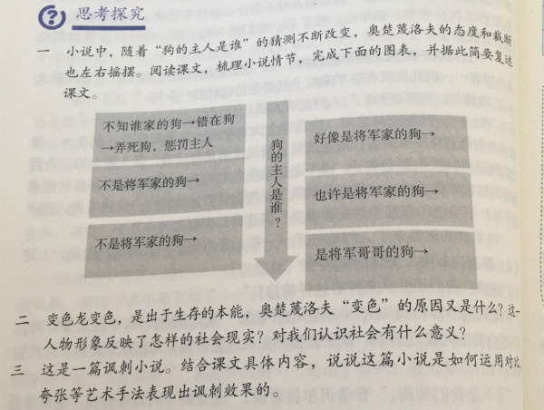 几个步骤助你完成语文高效备课