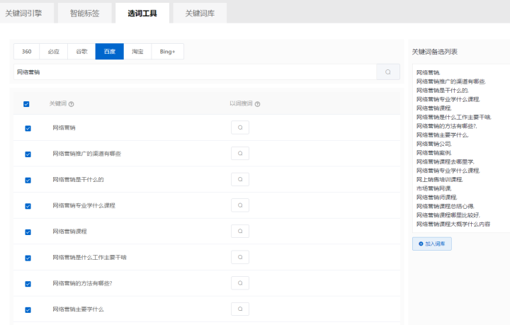 SEO（搜索引擎排名优化）核心本质