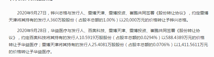 菲鹏生物IPO：上市前股权“腾挪”实控人崔鹏轻松获利4千万元