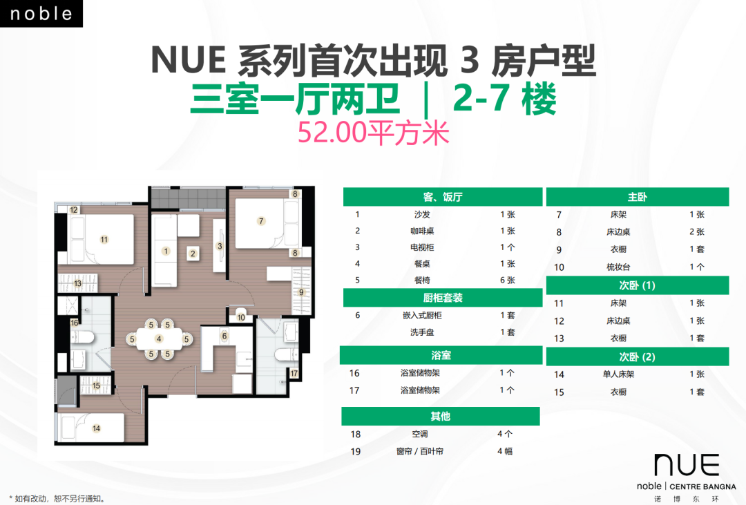 曼谷诺博东环Nue Noble Centre Bangna