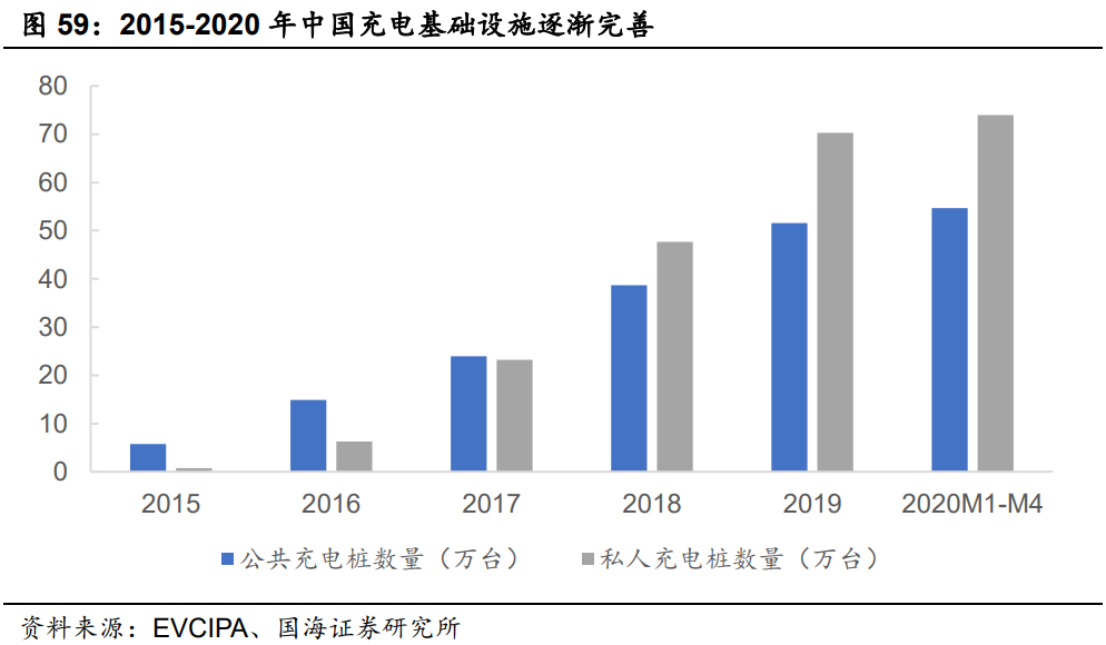 化合物半导体行业报告：化合物半导体风起云涌，大势所趋大有可为
