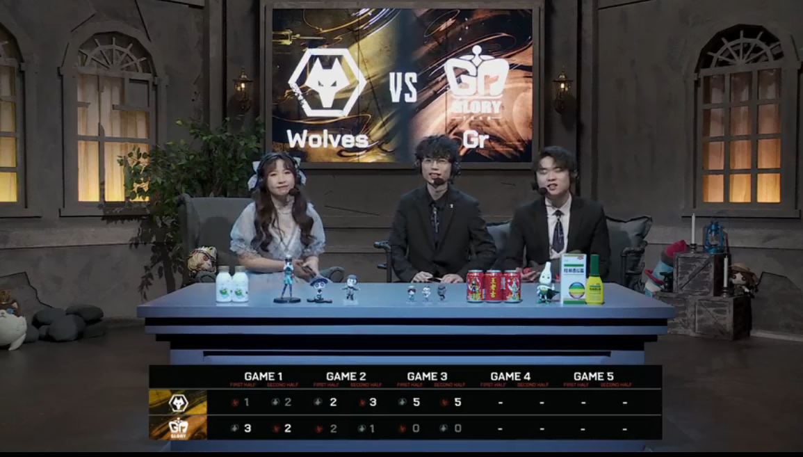 第五人格2021IVL夏季赛总决赛 Wolves vs Gr 第三局