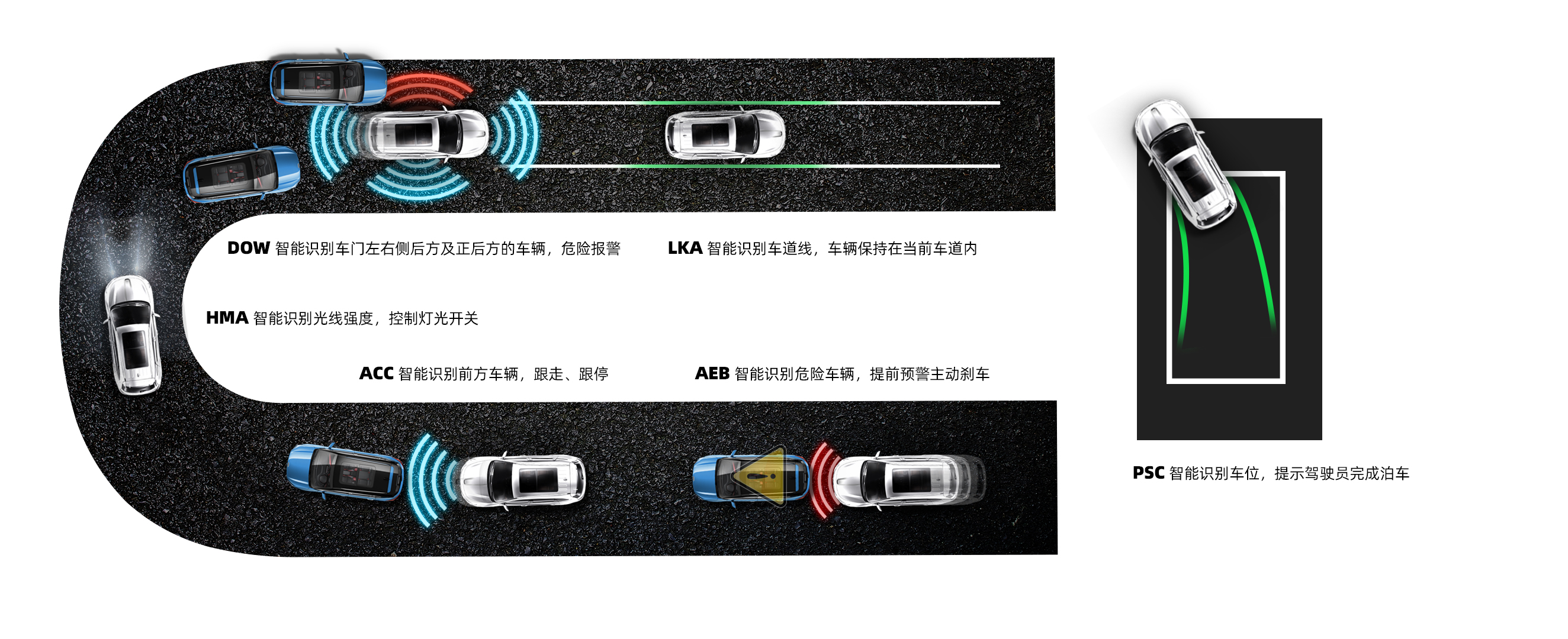 思皓乘用车品牌发布 首款大六座SUV思皓X8济南上市