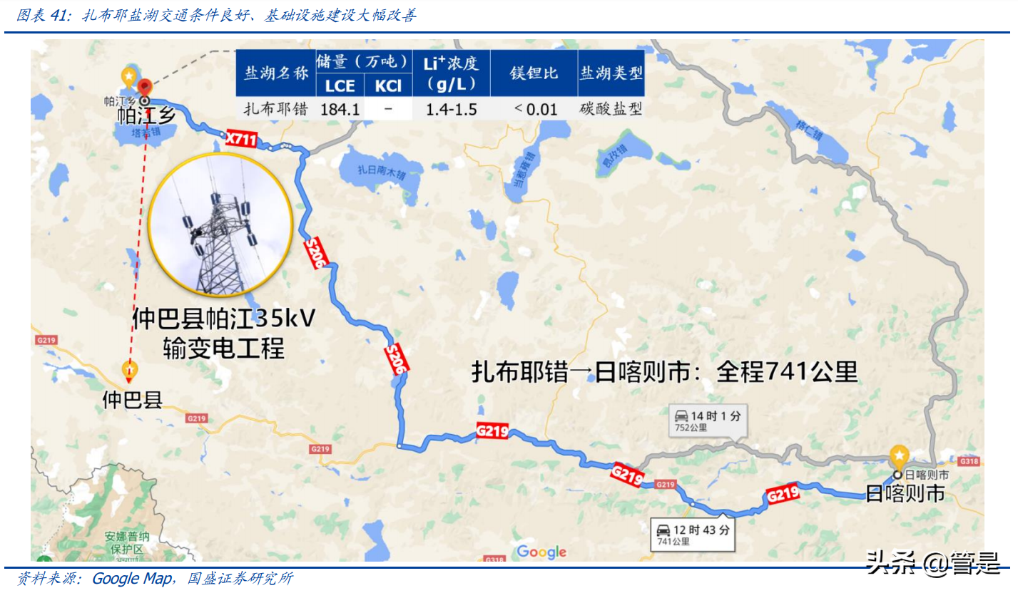 西藏矿业专题报告：西藏盐湖提锂先驱，宝武赋能开启新格局