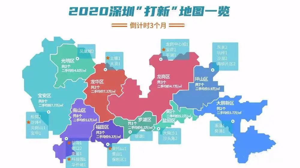 地产2020年终大总结，句句道尽真相！（扎心版）