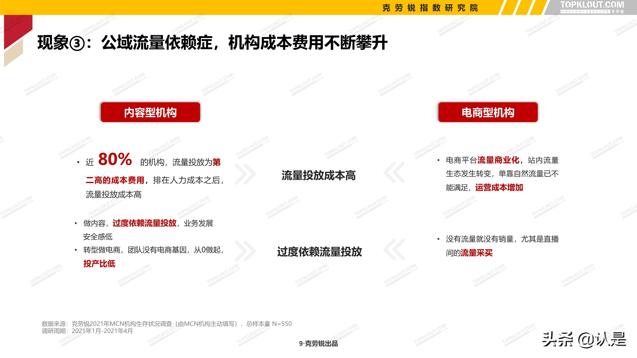 2021年中国MCN行业发展研究白皮书