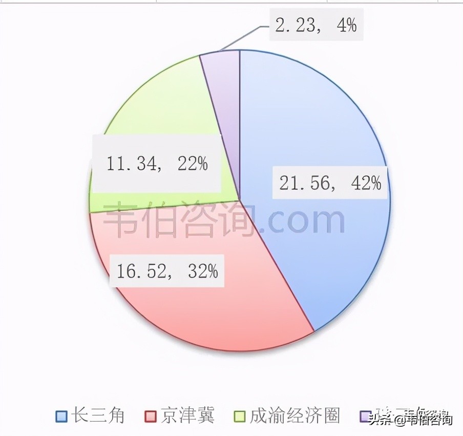 最新！2021年中国土壤修复行业专题调研与深度分析报告（多图）
