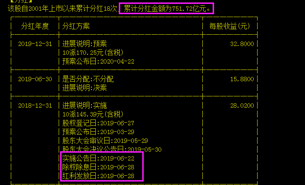 股票分红前一天买入，第二天分红卖出，能拿到