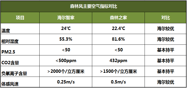 7049fc4ccff84a92b843325cde5cfd5f?from=pc